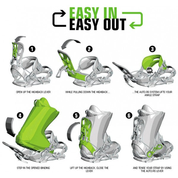 Attacchi da Snowboard MASTER PRO Sistema FASTEC MULTIENTRY